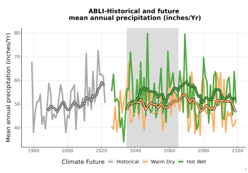 Thumbnail Precip_Avg_Ann_TS2100.png 