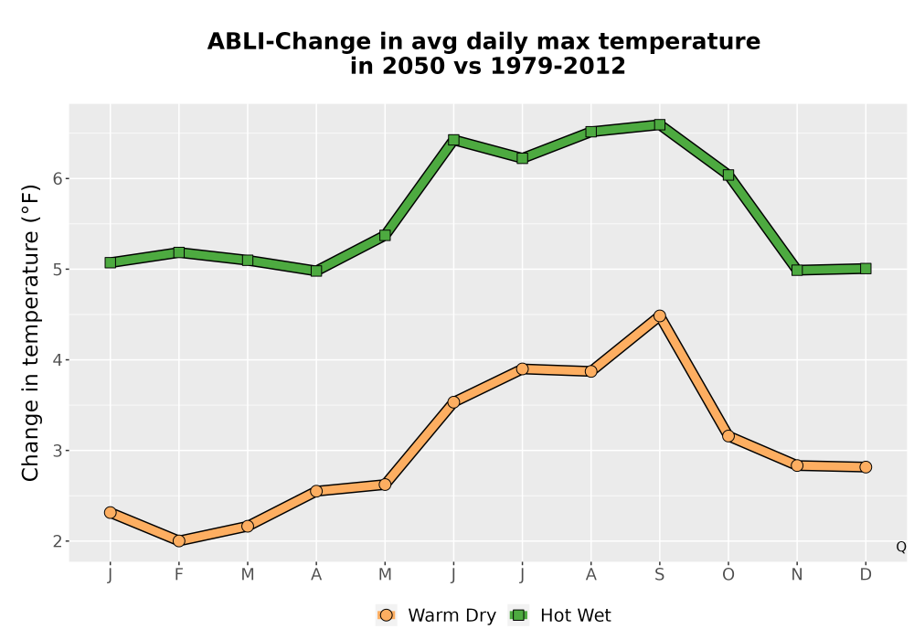 Scaled image Temp_Tmax_MonDelta_Line.png 