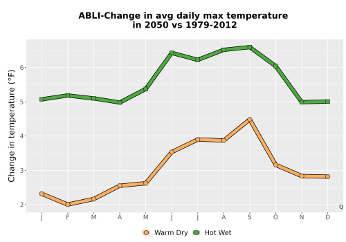 Thumbnail Temp_Tmax_MonDelta_Line.png 