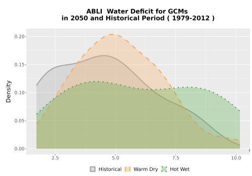 Thumbnail WatBal_CWD_AnnAccum_Density.png 