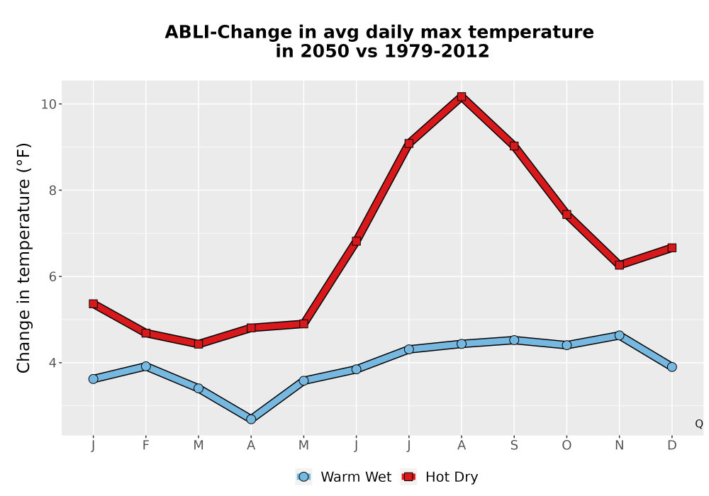 Scaled image Temp_Tmax_MonDelta_Line.png 