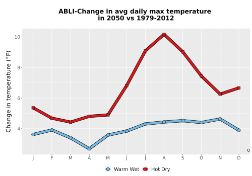 Thumbnail Temp_Tmax_MonDelta_Line.png 