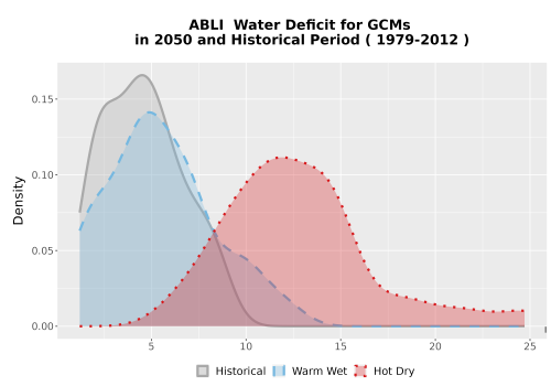 Thumbnail WatBal_CWD_AnnAccum_Density.png 