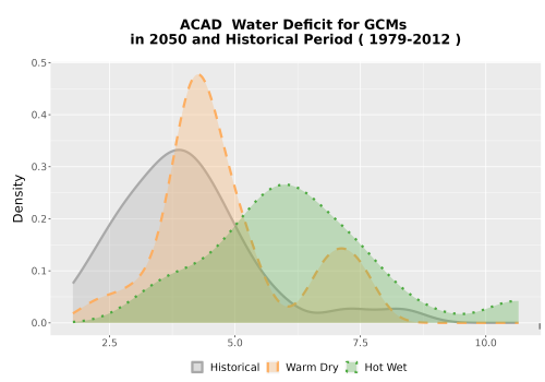 Thumbnail WatBal_CWD_AnnAccum_Density.png 