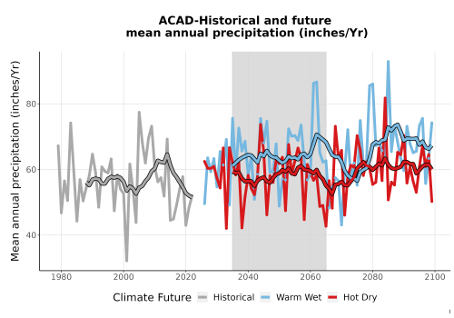 Thumbnail Precip_Avg_Ann_TS2100.png 