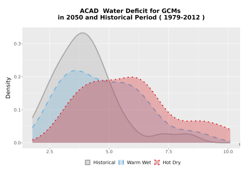 Thumbnail WatBal_CWD_AnnAccum_Density.png 