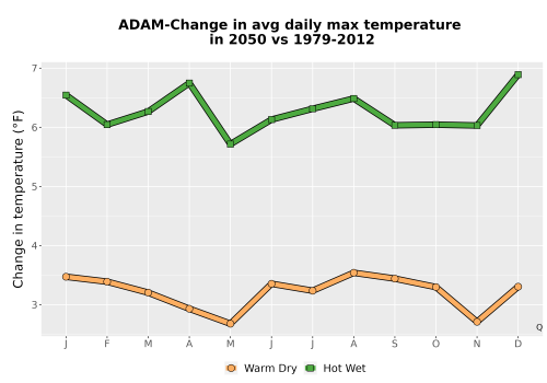 Thumbnail Temp_Tmax_MonDelta_Line.png 