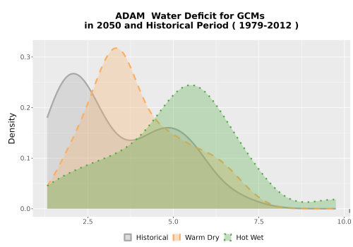 Thumbnail WatBal_CWD_AnnAccum_Density.png 