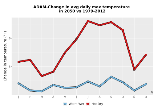 Thumbnail Temp_Tmax_MonDelta_Line.png 