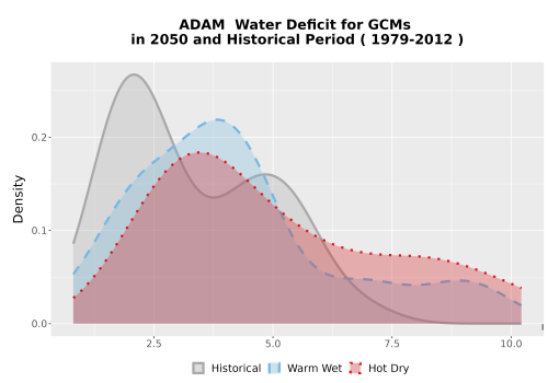 Thumbnail WatBal_CWD_AnnAccum_Density.png 
