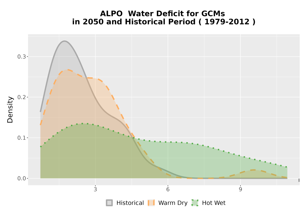 Scaled image WatBal_CWD_AnnAccum_Density.png 