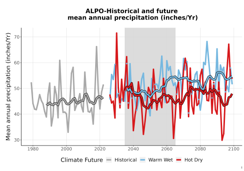 Thumbnail Precip_Avg_Ann_TS2100.png 