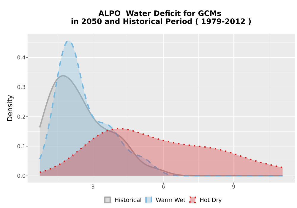 Scaled image WatBal_CWD_AnnAccum_Density.png 