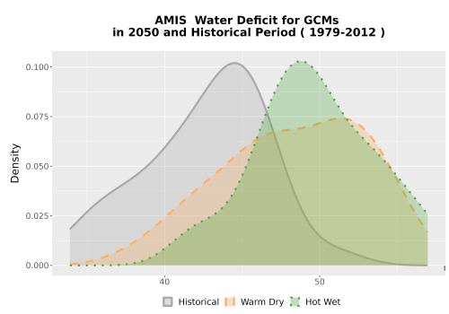 Thumbnail WatBal_CWD_AnnAccum_Density.png 