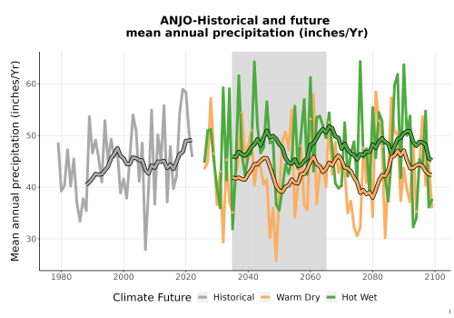 Thumbnail Precip_Avg_Ann_TS2100.png 