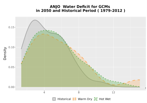 Thumbnail WatBal_CWD_AnnAccum_Density.png 