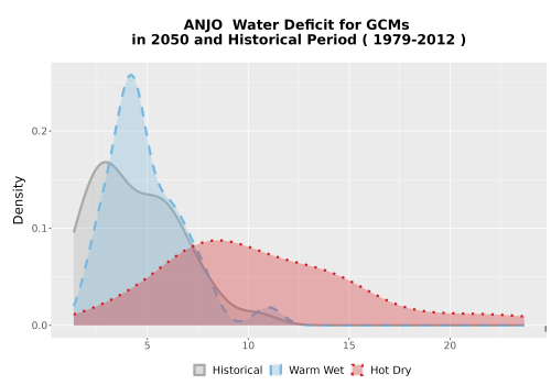 Thumbnail WatBal_CWD_AnnAccum_Density.png 