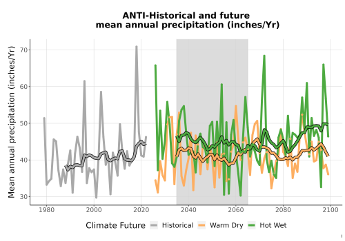 Thumbnail Precip_Avg_Ann_TS2100.png 
