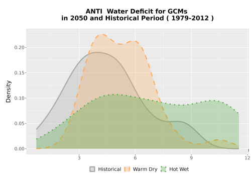 Thumbnail WatBal_CWD_AnnAccum_Density.png 