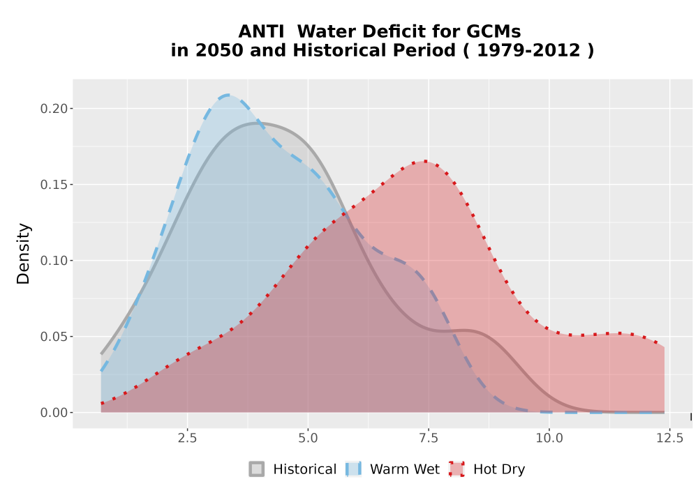 Scaled image WatBal_CWD_AnnAccum_Density.png 