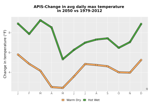 Thumbnail Temp_Tmax_MonDelta_Line.png 