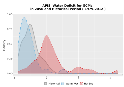 Thumbnail WatBal_CWD_AnnAccum_Density.png 