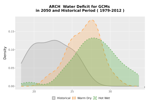 Thumbnail WatBal_CWD_AnnAccum_Density.png 