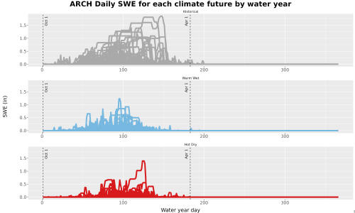 Thumbnail Snow_SWE_DailyAccum_Line.jpg 