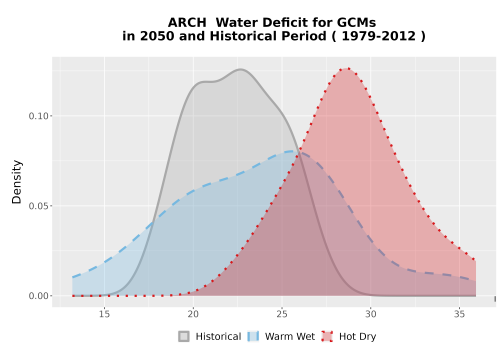 Thumbnail WatBal_CWD_AnnAccum_Density.png 