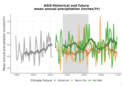 Thumbnail Precip_Avg_Ann_TS2100.png 