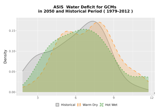 Thumbnail WatBal_CWD_AnnAccum_Density.png 