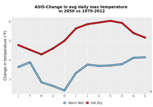 Thumbnail Temp_Tmax_MonDelta_Line.png 