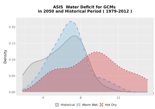 Thumbnail WatBal_CWD_AnnAccum_Density.png 