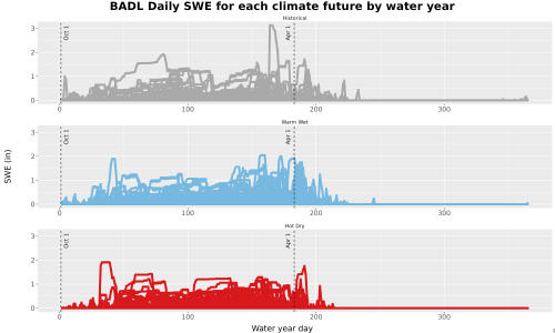 Thumbnail Snow_SWE_DailyAccum_Line.jpg 