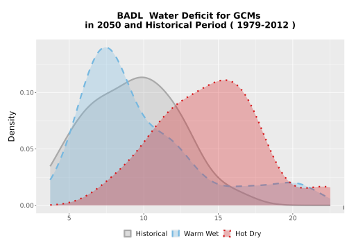 Thumbnail WatBal_CWD_AnnAccum_Density.png 