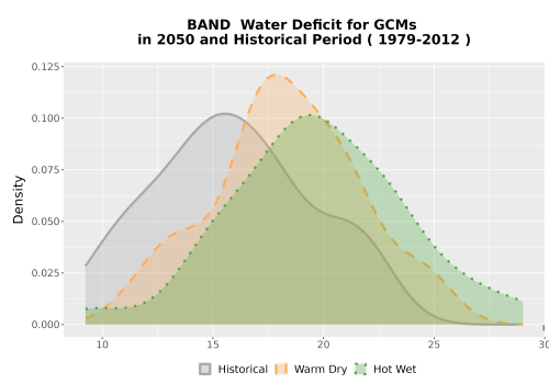 Thumbnail WatBal_CWD_AnnAccum_Density.png 
