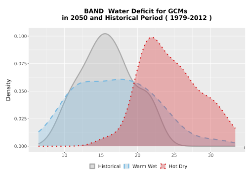 Thumbnail WatBal_CWD_AnnAccum_Density.png 