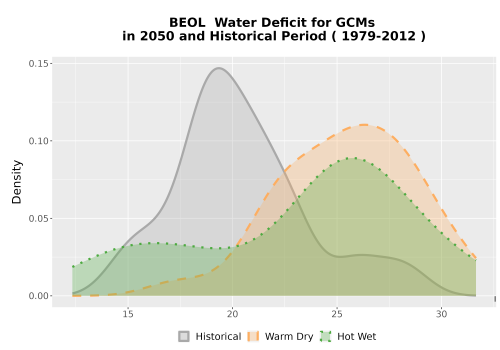 Thumbnail WatBal_CWD_AnnAccum_Density.png 