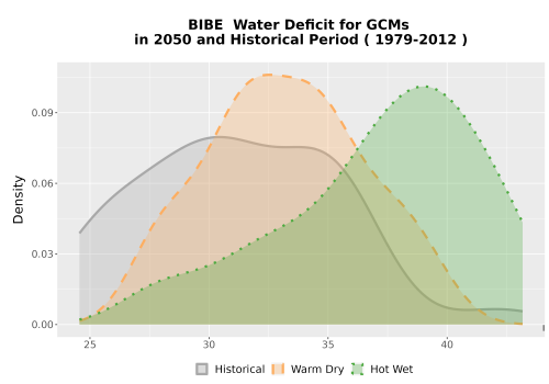 Thumbnail WatBal_CWD_AnnAccum_Density.png 