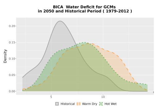 Thumbnail WatBal_CWD_AnnAccum_Density.png 