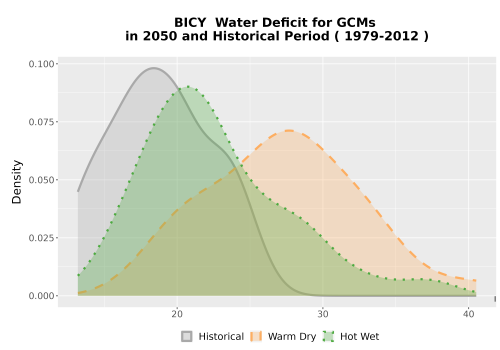 Thumbnail WatBal_CWD_AnnAccum_Density.png 