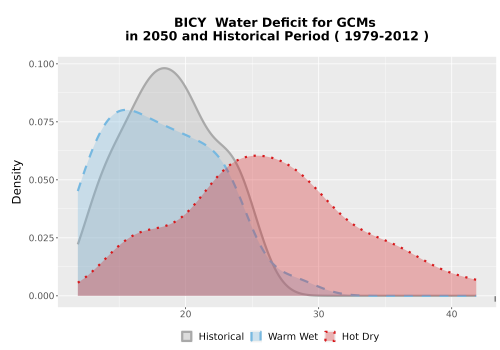 Thumbnail WatBal_CWD_AnnAccum_Density.png 