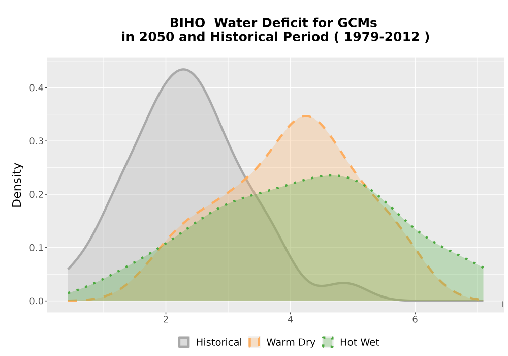 Scaled image WatBal_CWD_AnnAccum_Density.png 
