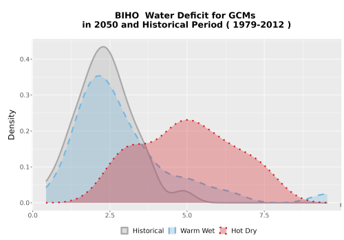 Thumbnail WatBal_CWD_AnnAccum_Density.png 