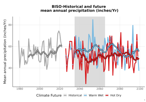 Thumbnail Precip_Avg_Ann_TS2100.png 
