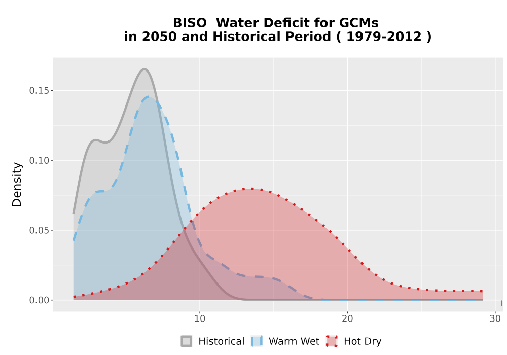 Scaled image WatBal_CWD_AnnAccum_Density.png 