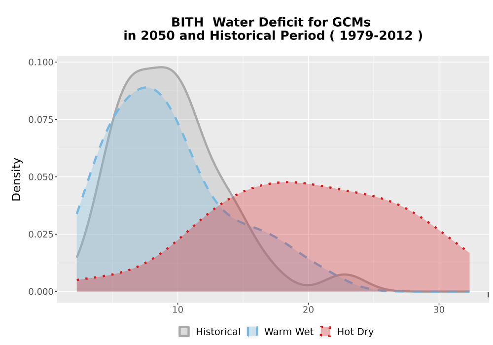 Scaled image WatBal_CWD_AnnAccum_Density.png 