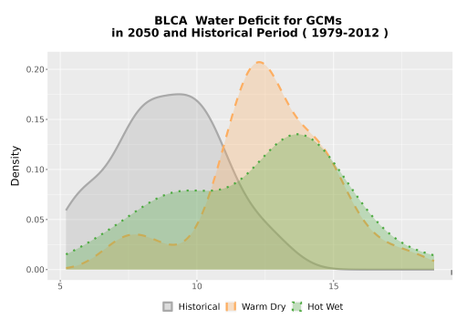 Thumbnail WatBal_CWD_AnnAccum_Density.png 