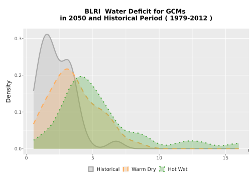 Thumbnail WatBal_CWD_AnnAccum_Density.png 