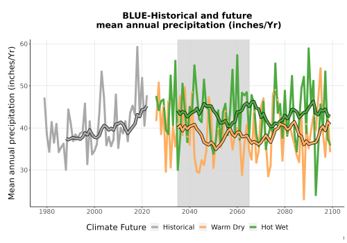 Thumbnail Precip_Avg_Ann_TS2100.png 